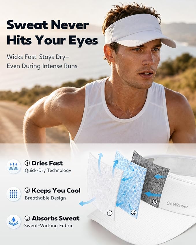 Sport Sun Visor Hat for Women Men - Lightweight Stretchy Polyester Spandex Quick Dry Sweatband Wrinkle Resistant