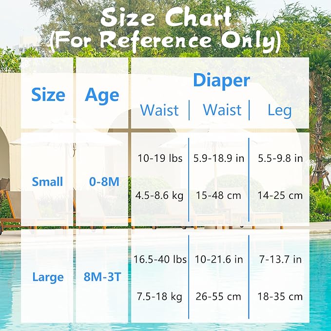 Babygoal Neutral Swim Diapers 3 Pack for 8M-3T Babies and Toddlers, Reusable Adjustable Washable for Baby Girl and Boy Swimming Lessons-Blue,Yellow,Grey