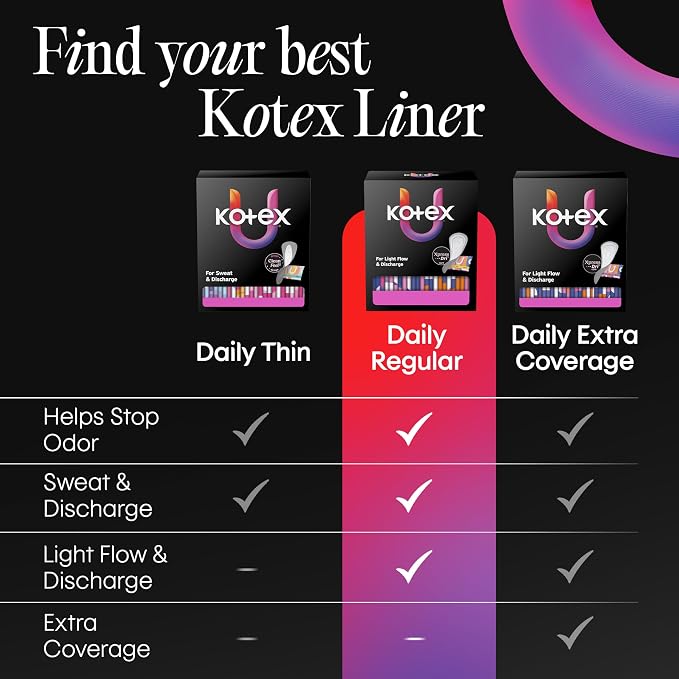 Kotex Absorbent Wrapped Liners, Light Absorbency, Regular Length, 50 Count (Packaging May Vary)