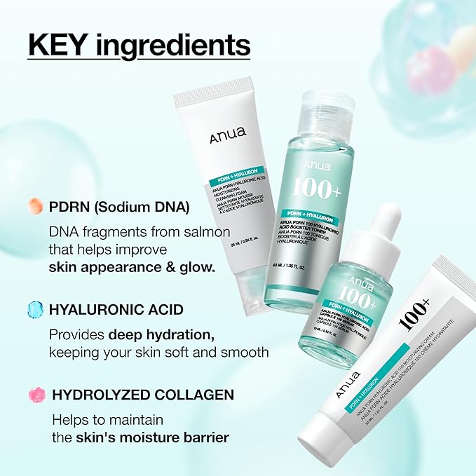 Anua Salmon DNA PDRN Glow Essential Starter Kit, Hyaluronic Acid Skincare Set, Glass Skin Routine with Firming & Hydrating Cleanser, Toner, Serum & Cream, Mini Travel Essentials, Korean Skincare Gift