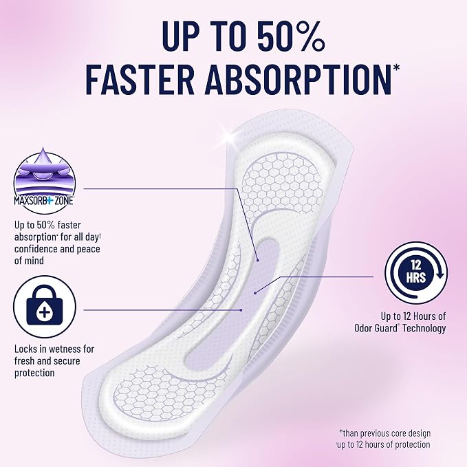 Prevail Incontinence Bladder Control Pads for Women, Maximum Absorbency, Long Length, 39 count | Disposable, Incontinence, Long