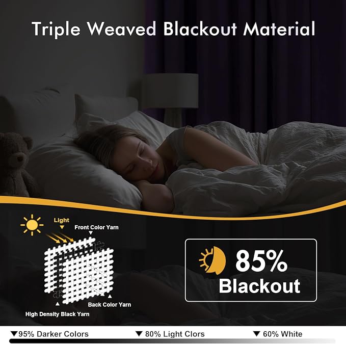 MIULEE Blackout Curtains for Bedroom 2 Panels 40 x 54 Inch Long Lilac | Thermal Insulated, Living Room Darkening Grommet Drapes, Noise Reducing, Light Blocking Window Treatments