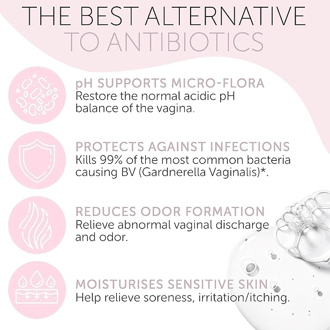 Bacterial Vaginosis Symptoms Relief | BV For Women | Natural Homeopathic Vaginal Ointment for Odor, Itching, BV, and Vaginal Microbiota Imbalance | 20 Pre Filled Applicators