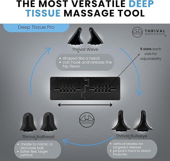 Thrival Deep Tissue Pro - Fully Adjustable Psoas Muscle Release Tool with Thrival App for Hip Flexor, Back, Glute, Iliacus, and Neck Pain - Trigger Point and Myofascial Release Tool – Carbon Black
