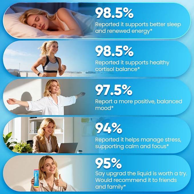 ASSR Calm Magnesium Glycinate Drink for Sleep Aid & Relaxation, Triple Magnesium Complex with KSM-66 Ashwagandha L-Theanine Vitamin D Balance Cortisol, Mood & Stress, No Sugar, Ready to Drink, 30ct
