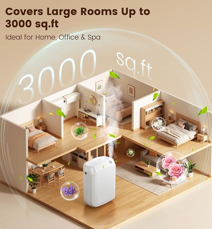 Waterless Essential Oil Diffuser 3000 Sq.Ft Coverage for Large Home Hotel Office, 400ml Cold Air Scent Machine for Aromathrapy, Bluetooth App Control, Quiet Aroma Diffuser Wall Amount