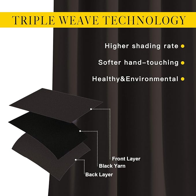 NICETOWN Blackout Thick Window Curtains - (W52 x L108, Brown, 2 Panels) Thermal Insulated Grommet Drape Panels for Bedroom and Living Room