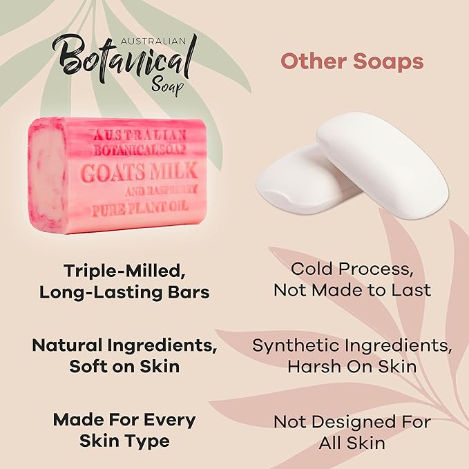 Australian Botanical Soap Goats Milk and Raspberry – Triple Milled 6.6 oz Bar Soap with Shea Butter, Face Hand & Body Soap Bars, Pack of 4