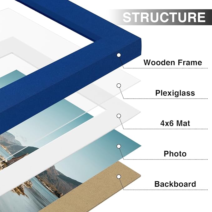 Vittanly 5x7 Picture Frames Set of 9 for Wall or Tabletop Display, Blue | Display Pictures 4x6 with Mat or 5x7 without Mat, Small Photo Frames, Engineered Wood with Shatter Resistant Plexiglass