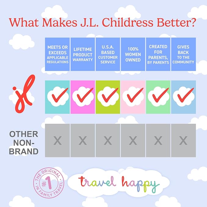 J.L. Childress Gate Check Travel Bag for Car Seats - Car Seat Travel Bag for Airplane, Includes AIRTAG Holder, Fits All Baby Car Infant Carriers & Child Booster Seats - Neon Yellow
