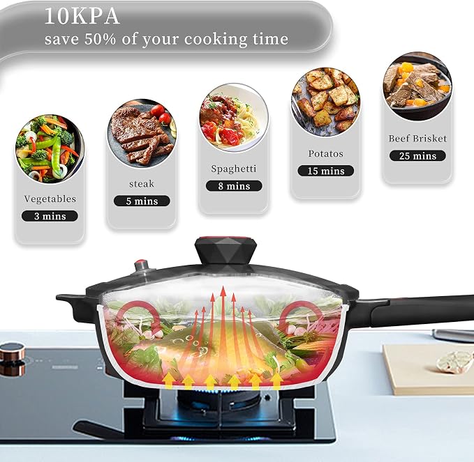 TIBORANG 11 Inch Nonstick Frying Pan with Lid,8-in-1 Multipurpose Cookware | 5 Qt Deep Sauté Pan Skillet with Steamer, PFOA-Free, Dishwasher & Oven Safe, Induction Compatible, Stay-Cool Handle, Black