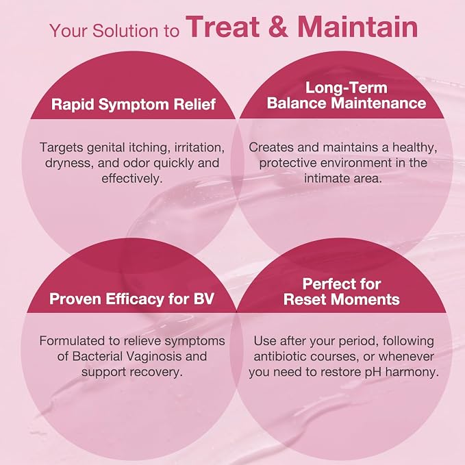 Bacterial Vaginosis Treatment, BV Treatment For Women, Natural Ingredients Pre-Filled Vaginal Applicators for Odor, Itching, Discharge, BV, and Vaginal Microbiota Imbalance, 7-Pack