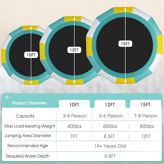 COOLWAVE Water Trampoline for Lake, Floating Trampoline for Lake Pool Ocean with Pump