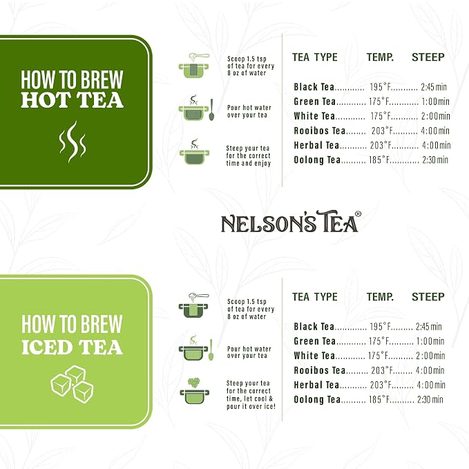 Nelson's Tea Really Root Beer - Cut & Sifted Sarsaparilla Root Tea Loose Leaf - Caffeine Free, Classic Herbal Blend with Burdock, Birch Bark, Dandelion, Licorice, Ginger and More (16 oz)