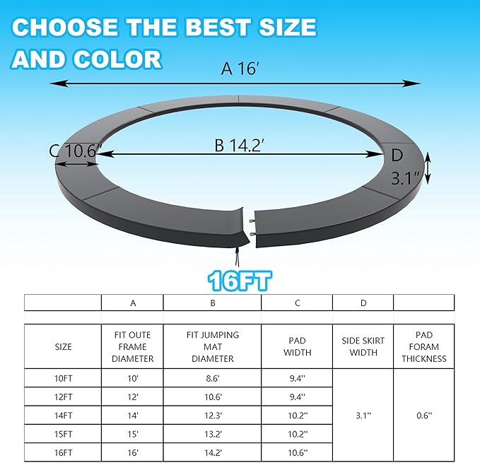 Trampoline Pad Replacement, 10/12/14/15/16FT Trampoline Spring Cover, No-Hole for Pole Waterproof Trampoline Safety Pad, Trampoline Replacement Parts & Accessories