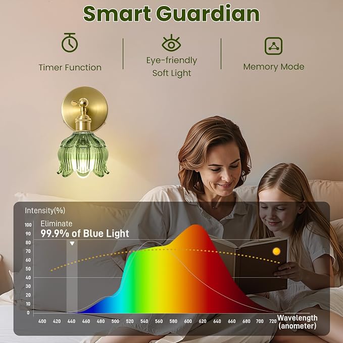Vintage Battery Operated Wall Sconces: Set of 2 Rechargeable Wireless Light | 5000mAh Green Flower Glass Cordless Lighting, Remote Control Powered Dimmable Sconce, Small Lights for Bedroom Hallway Renter