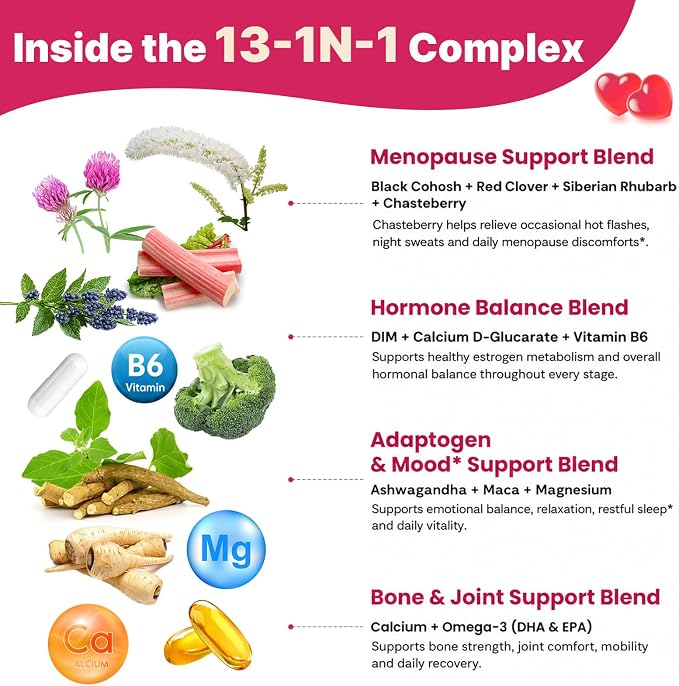 Menopause Supplements for Women - Menopause, Perimenopause & PMS Relief Gummies, Hormone Balance with DIM, Black Cohosh, B6 | Supports Hot Flashes, Night Sweats & Mood Balance | Sugar-Free, 120 Count