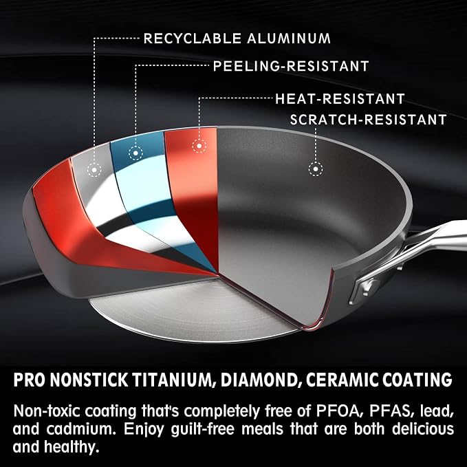 MsMk 8 Inch Small Nonstick Frying pan with Lid, Egg Omelet Skillet | Non Toxic, Even Heating, Easy Clean, Dishwasher & Oven Safe, suitable for gas & electric & induction stoves, PFOA & PFAS Free