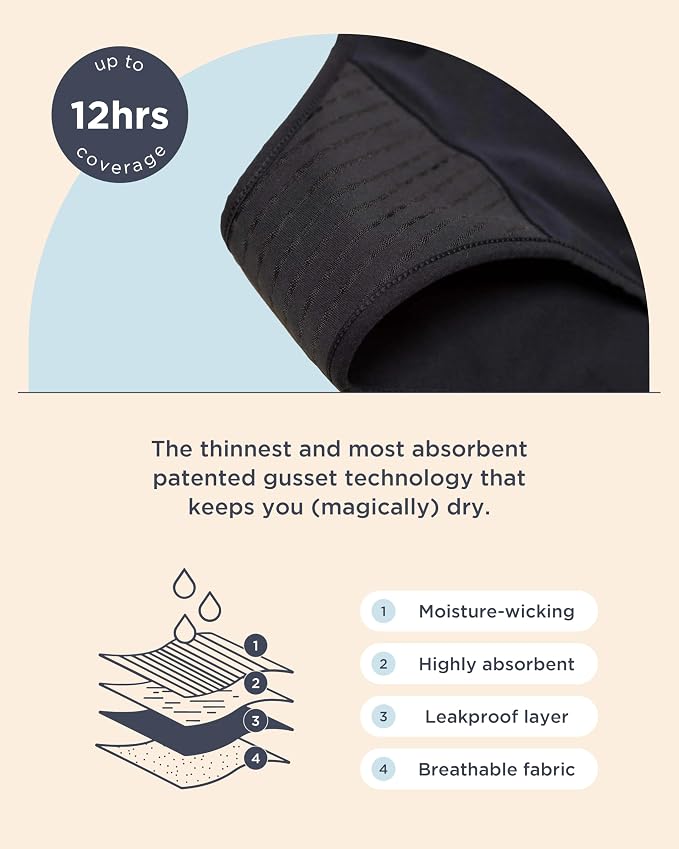 saalt Lace Hipster Period Underwear | Mid-Rise Leak Proof Underwear for Women, Soft-Stretch European Lace