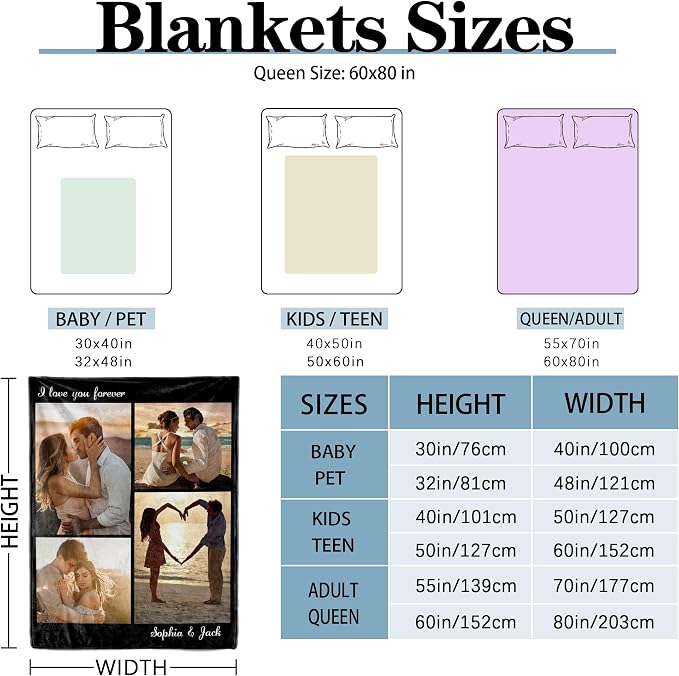SHIPS NEXT DAY Custom Blanket with Picture Text Personalized Throws Blanket with Photos Customize Blanket Customizable Blankets Customized Gifts for Mom Dad Couple Girlfriend Boyfriend Wife Husband