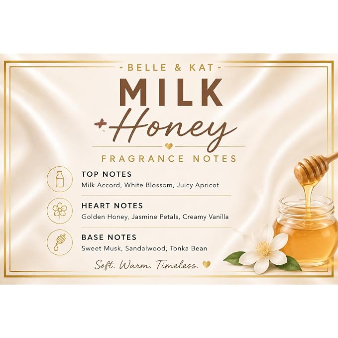 Milk & Honey Scented Body Powder for Women & Men, Perfume Dusting Powder, Bath Powder with Fragrance & Essential Oils, Talc-Free 8oz Container with Lid and Soft Puff, Made in USA