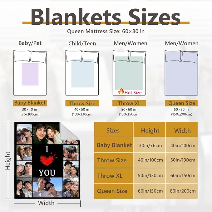 ICELIETE Custom Blanket with Picture Customized Fleece Photo Blanket for Couples Gifts Personalized Blankets and Throws Christmas Valentines Day Gifts for Boyfriend Girlfriend