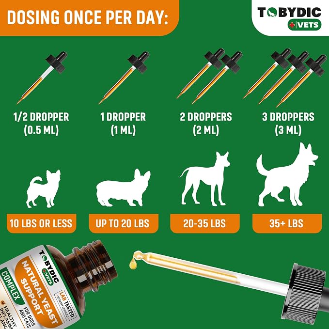 Natural Cats & Dog Yeast Infection Relief - Itchy Skin & Ear Treatment - Reduces Irritation & Relieves Itching and Allergy - Herbal Medicine Drops Supplement