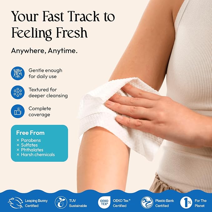 FOMIN Acidified Travel Deodorant Mini Wipes For Women & Men- Fragrance Free - 72 Count - pH Balanced, Biodegradeable Mini Deodorant Travel Size Wipes - Plastic-Free, Underarm Body Wipes