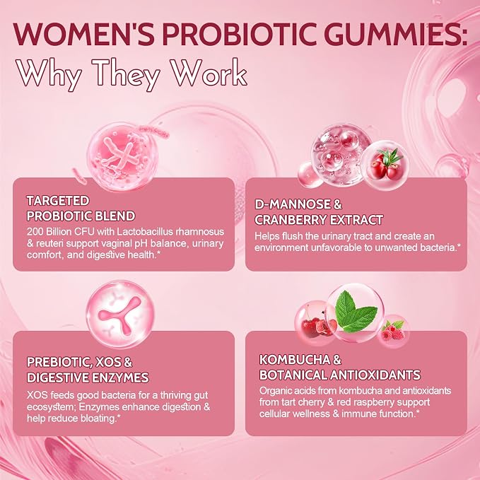 Debloat Gummies- Prebiotic and Probiotic for Women, 60 Count | 200 Billion CFU, 18-in-1 digestive & gut health gummies, daily vaginal & urinary support, sugar-free cranberry flavor
