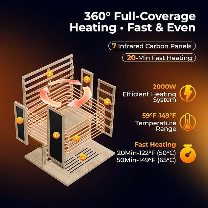 2 Person Far Infrared Sauna, Canadian Hemlock Thickened Wood, Extra-Thick Explosion-Proof Glass, 2000W Low EMF 110V with 7 Heaters, Chromotherapy Lights, Control Panel, Bluetooth Speaker, Natural Wood