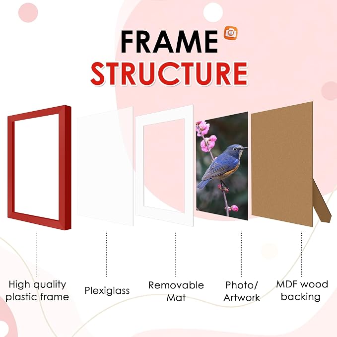 FIXSMITH 5x7 Picture Frame Set of 2, Red Photo Frame with HD Plexiglass, Display Pictures 4x6 with Mat or 5x7 Without Mat Multi Picture Frames Collage for Tabletop or Wall Display