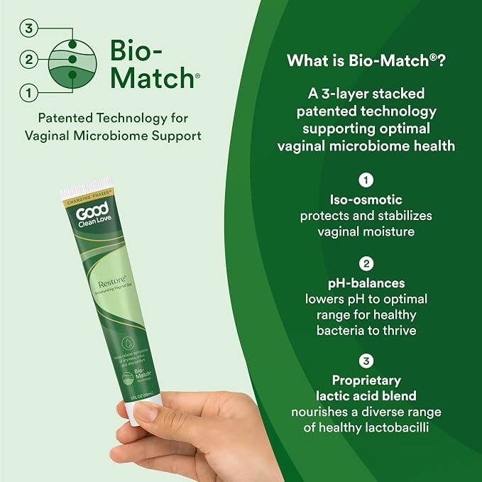 Good Clean Love Restore Moisturizing Vaginal Gel, pH-Balanced Vaginal Moisturizer, Water-Based Feminine Care with Aloe Vera & Lactic Acid, Reduces Dryness, Discomfort & Odor for Women, 2 Oz (2-Pack)