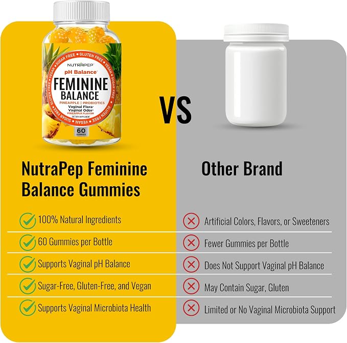 NutraPep Feminine Balance Probiotics Gummies for Women - Vaginal Health & Women's pH Balance Natural Gummy Supplement with Cranberry Pineapple Powder - Sugar Free Gluten Free Vegan
