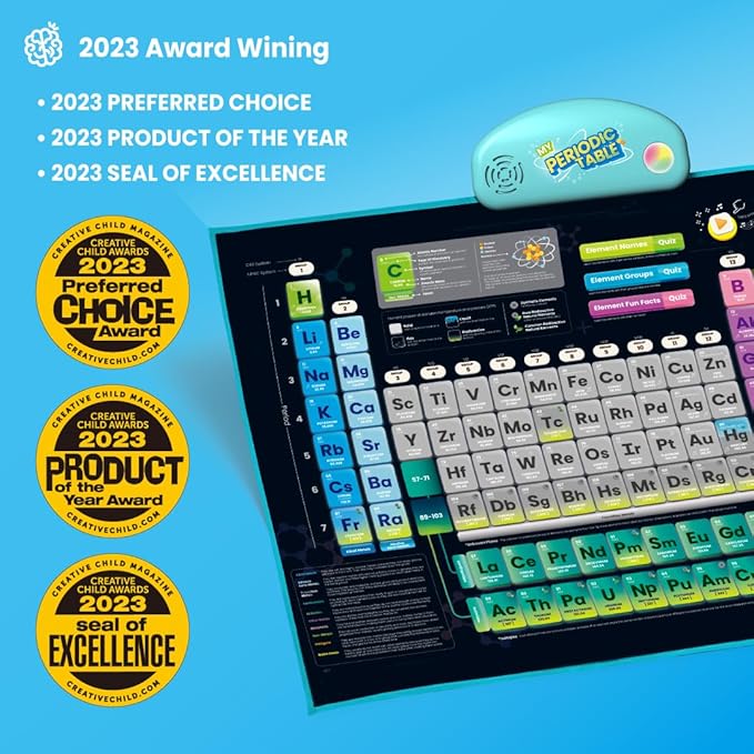 Best Learning i-Poster My Periodic Table - Interactive Educational Talking Toy to Learn Elements for Kids Ages 5 to 12 Years Old | Boys and Girls Birthday Present