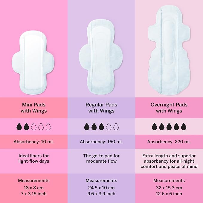 Pixie Organic Pads Cotton Ultra Thin Mini Pads for Teens - Liners with Wings - Light Absorbency Menstrual Pads - Hypoallergenic, Unscented & Biodegradable for Feminine Care - FSA Eligible - 64 Count