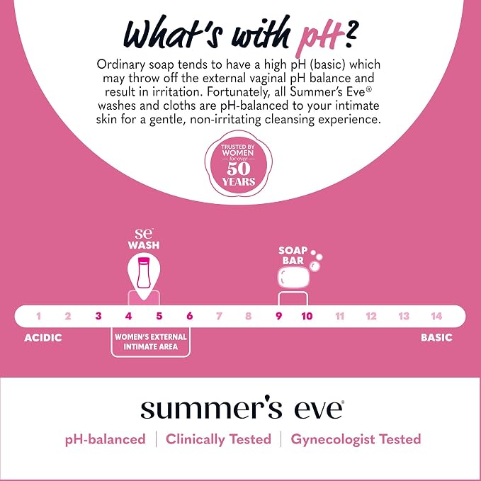 Summer’s Eve Simply Sensitive All-Over Daily Feminine Wash, Gentle pH-Balanced Body Wash for Women, Feminine Care to Remove Vaginal Odor, Gynecologist Tested, 15 Fl Oz, Pack of 3
