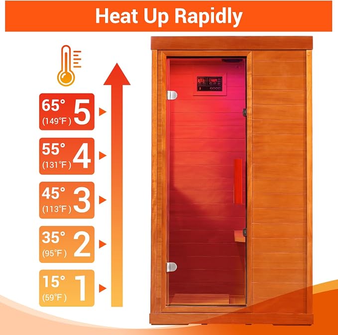 Bowear Far Infrared Sauna for 1-2 Person, 110V 1120W Indoor Home Sauna with Bluetooth Audio, 7 Colors Light Therapy, Reading Lamp, Time & Temperature Adjustable, Oguman Wood Dry Sauna
