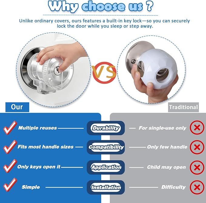 Door Knob Safety Self-locking Cover for Kids, 1 Pack,Prevent Childproof Opening,Easy Install&Use,Child Safety Guards & Locks for Standard Round Knobs