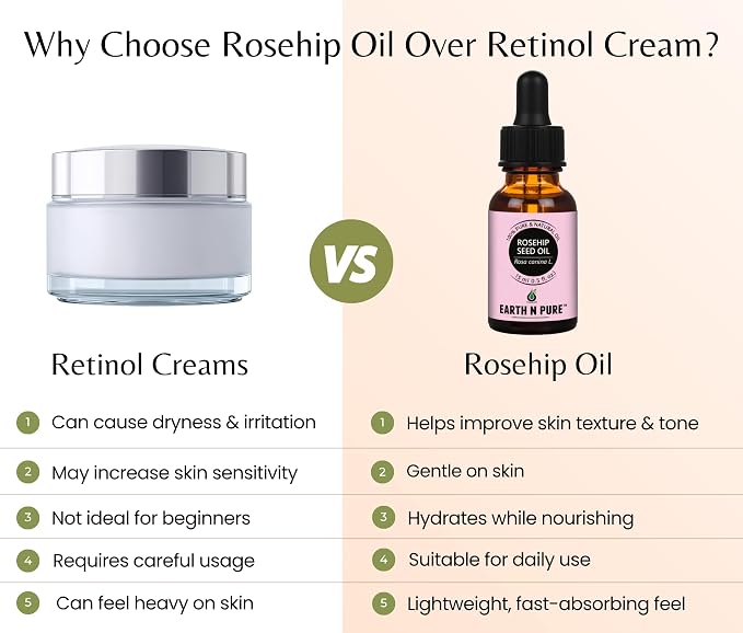 Earth N Pure Rosehip Seed Oil | 100% Pure Natural Cold Pressed Carrier Oil | Premium Quality for Face, Hair, Skin, Nails, Body Massage & DIY Beauty Care | Hexane Free | 30ml