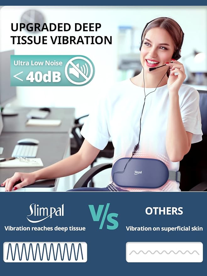 Slimpal Heating Pad for Period Cramps, Plus-Sized Portable Electric Heating Pad, Menstrual Cordless Heat Belt Back, Belly, Waist Pain Relief, Christmas Stocking Gift for Her Girl Women, Dark Blue