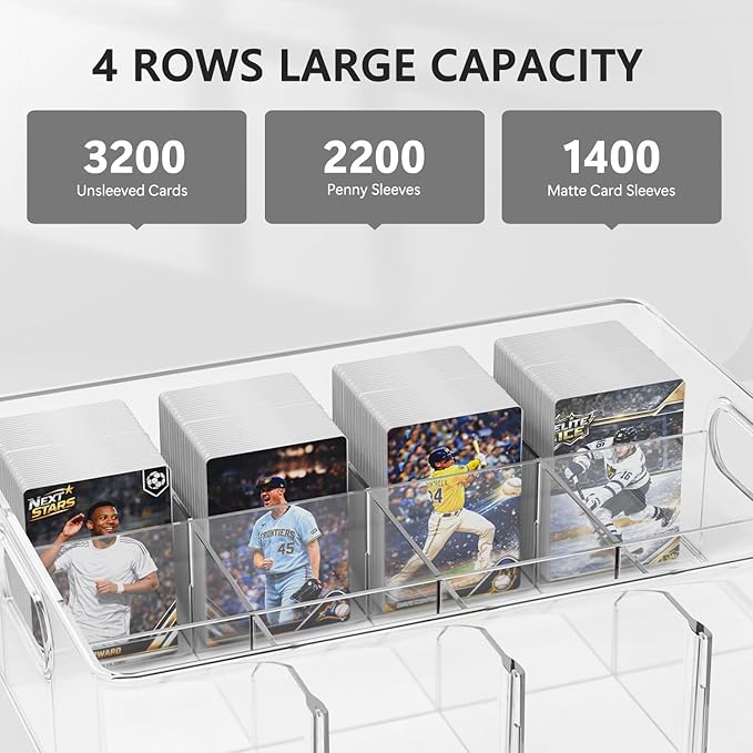 Trading Card Storage Box - Clear Large Storage Organizer Holds 3200 Cards with Foam Inserts Blocks – Display Case for TCG, MTG & Sports Cards (1-Pack)