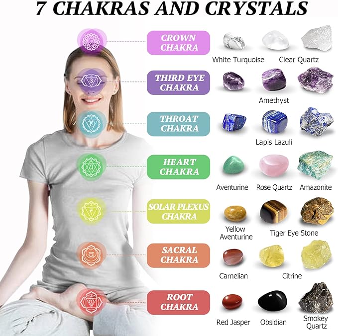 Healing Crystals Set, 28 Pcs Crystals and Healing Stones 7 Chakra Stones Set for Beginners Raw Protection Reiki Spiritual Energy Meditation with Wooden Box, Gifts for Women, Valentine's Day Gift
