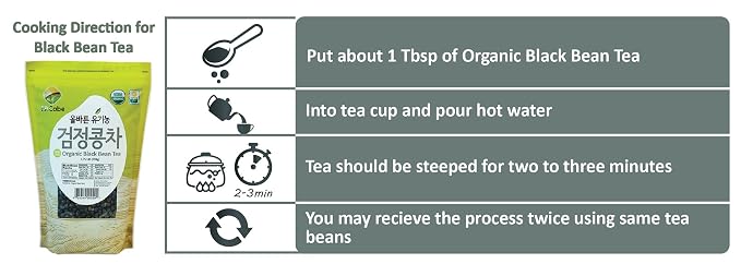 McCabe Organic Black Bean Tea - Roasted Black Beans Tea | USDA and CCOF Certified | Roasted and Packed in USA | 1.75 lbs (28 Oz) Pack of 3