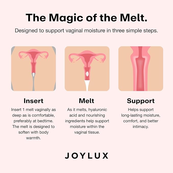 Joylux reliefHER Hydration Melts, Moisturizing Vaginal Suppositories with 15mg Hyaluronic Acid (3X More HA), Non-Hormonal, Supports Intimate Hydration, 10 Melts