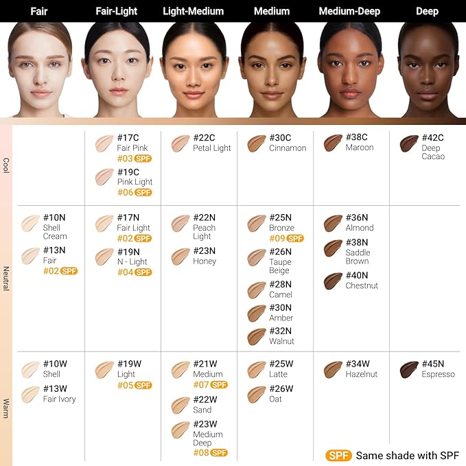 JUNG SAEM MOOL Essential Skin Nuder Cushion | Natural Finish, Buildable Coverage Cushion Foundation by Korean Makeup Artist (Refill Not Included, 0.49 Fl Oz), 19N N-Light