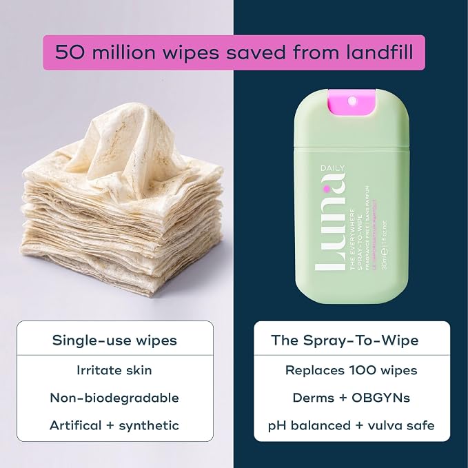Luna Daily The Everywhere Spray-to-Wipe | Fragrance-Free, 1 Fl Oz