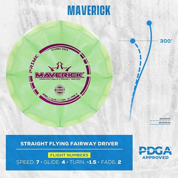 Dynamic Discs Prime Burst 5 Disc Golf Set | Includes Putter, Midrange, 2X Fairway & Driver + Mini Marker | Disc Golf Accessories for Beginners | 170-176g | Beginner Pack for Amateurs
