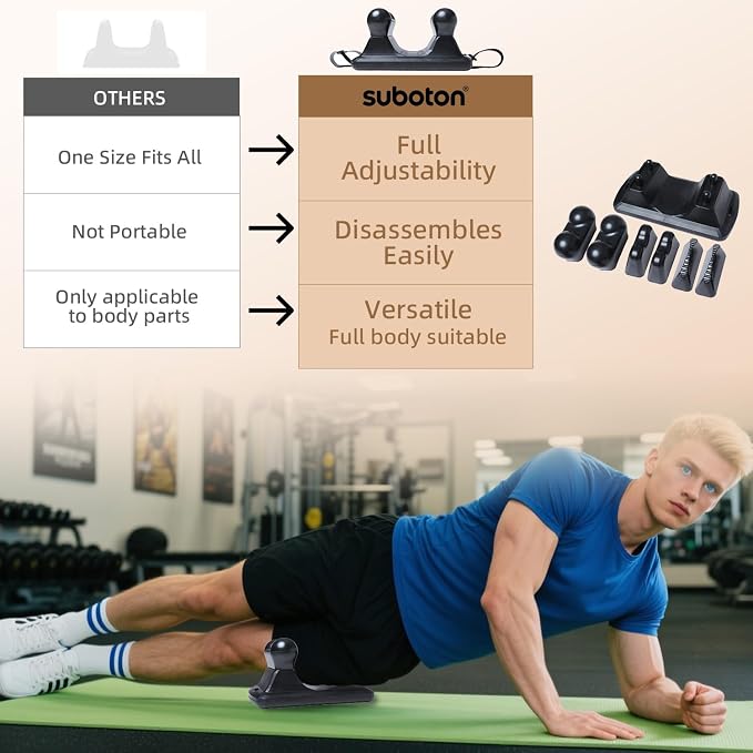 Psoas Release Tool - 3-in-1 Massage Tool - Psoas Muscle Release Tool Flexor, Back, Glute, Iliacus, and Neck Pain Trigger Point and Myofascial Release Tool - Night Black [Patent Pending]