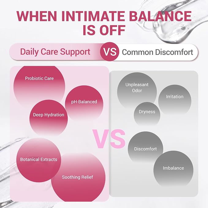 Intimate Care Gel, Vaginal Probiotics Applicator, pH Balance, Yeast Infection and BV Care, Dryness & Odor Relief, 1Box x 7 Pre-Filled Applicators