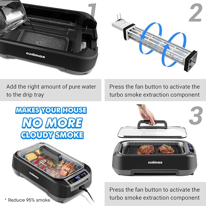 CUSIMAX Smokeless Indoor Grill, 1500W Electric Grill Korean BBQ Grill Black | Adjusting Temperature/With Smart LED Display/Turbo Smoke Extractor/Non-stick Removable Grill Plate/Tempered Glass Lid